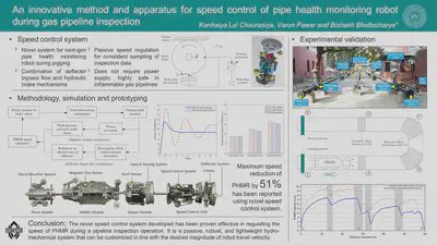 Passive speed control system for Pipeline Health Monitoring Robot (PHMR)